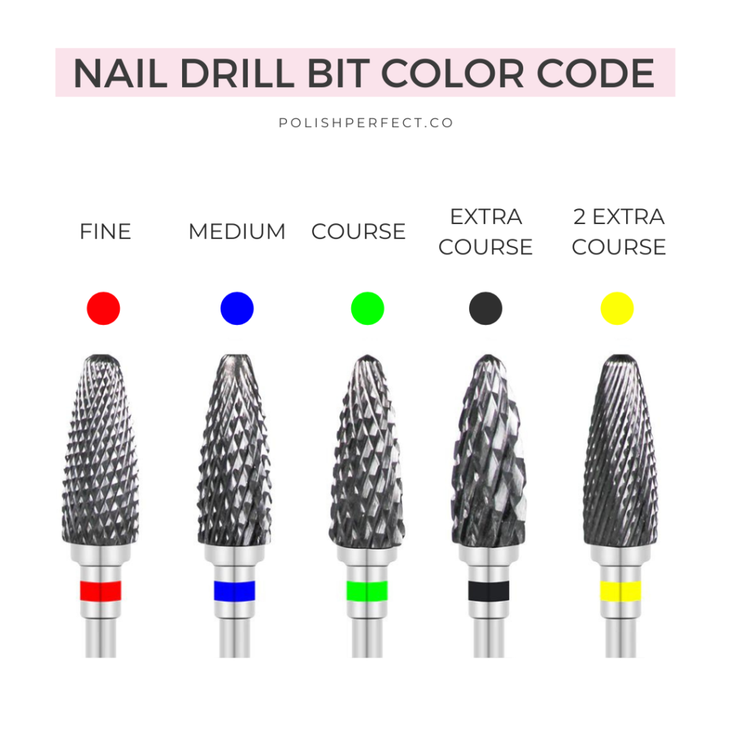 Nail Drill Bit Color Codes