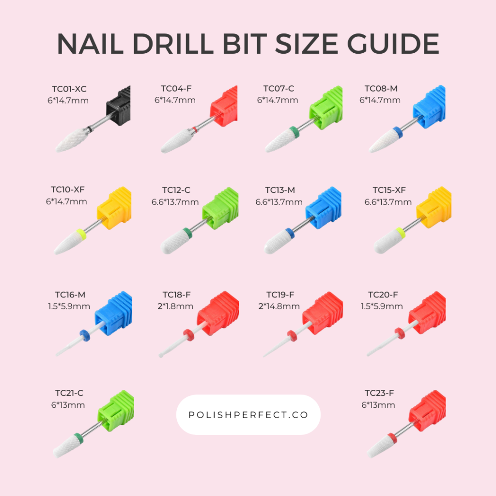 Nail Drill Bit Size Guide